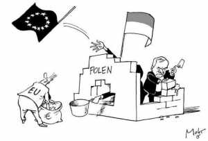 Polska wg. Suddeeutschzeitung 12743685_963666303688893_3342757363895103297_n