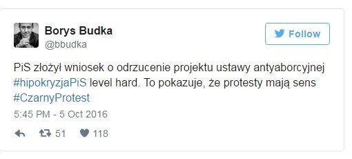 budka