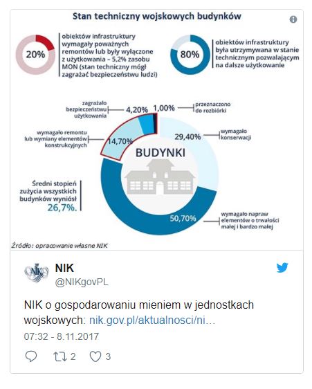 Pikio.pl portal rozrywkowo informacyjny