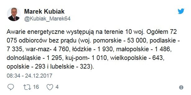 Pikio.pl portal rozrywkowo informacyjny