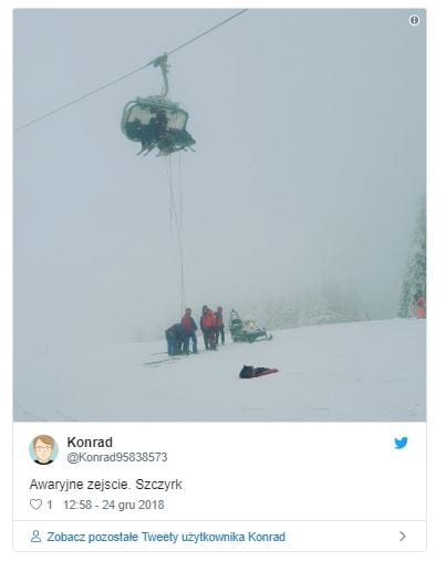 Obrazy Pikio
