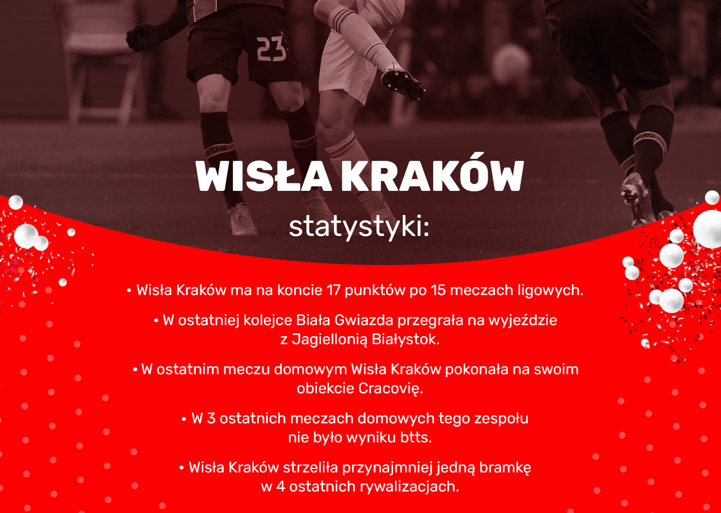 Statystyki – Wisła Kraków