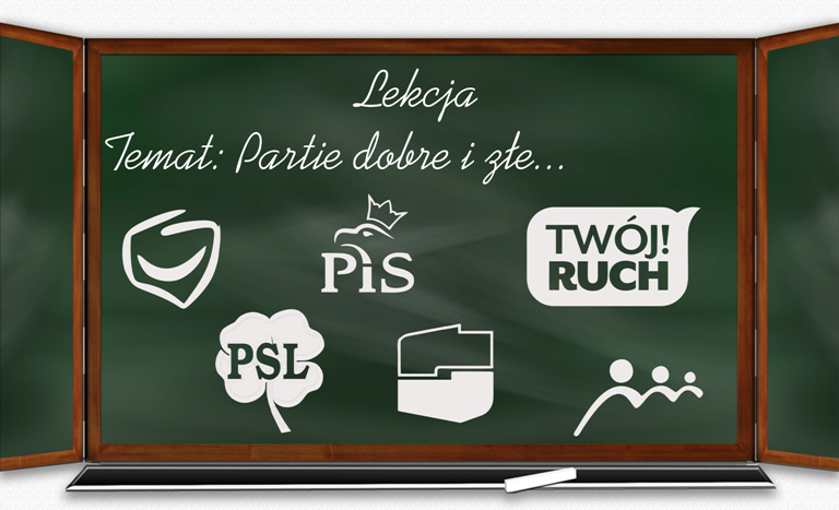 Polityczna indoktrynacja w polskich szkołach