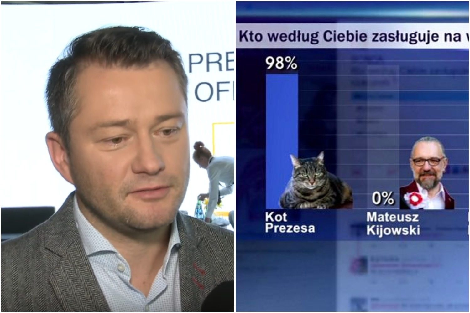 Jarosław Kuźniar urządził głosowanie w sondzie dla "Wiadomości TVP"