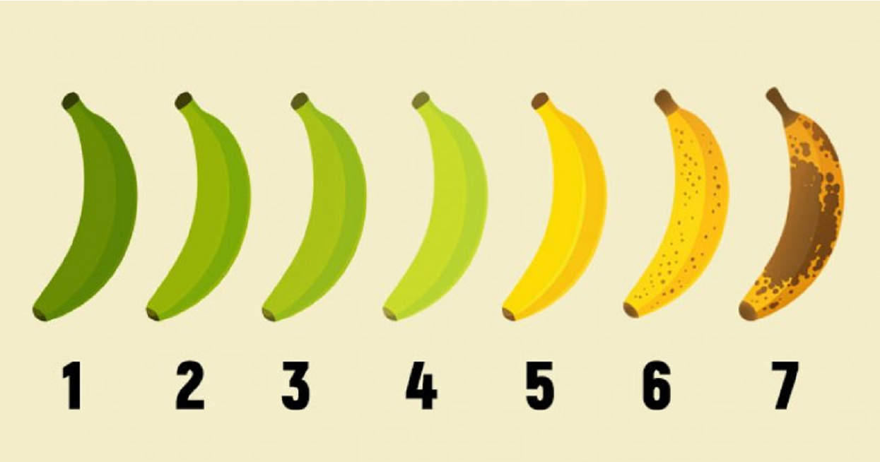 Którego banana wybierasz? Odpowiedź mówi wiele o twoim zdrowiu