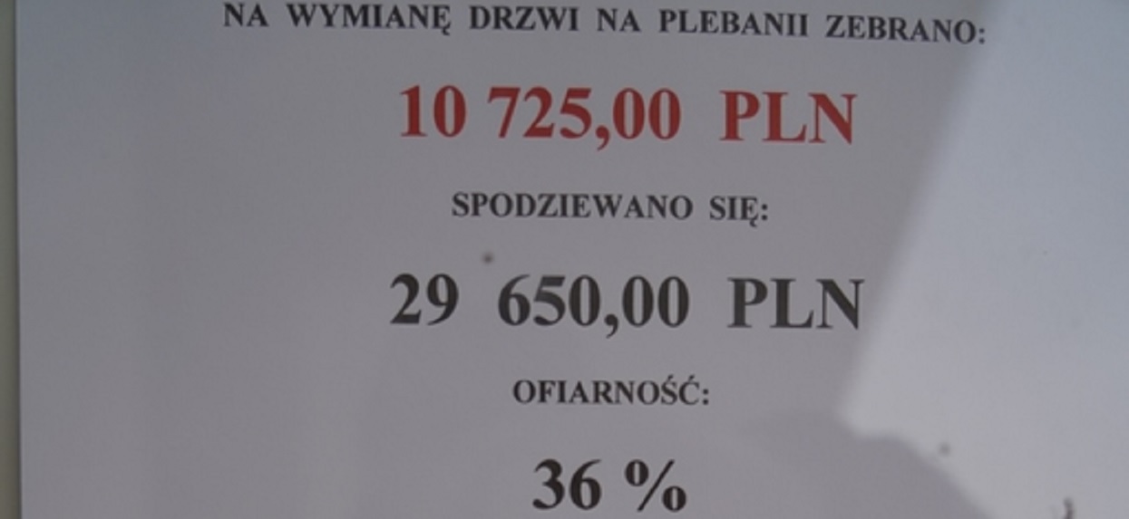 Ręce opadają. Ksiądz w polskiej miejscowości podsumował zbiórkę pieniędzy, zwyzywano tych, którzy dali najmniej (ZDJĘCIE)
