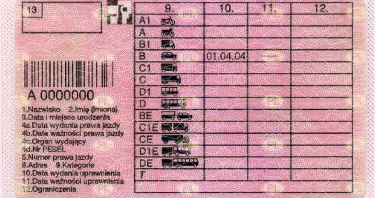 Masz prawo jazdy na samochody osobowe? Nie unikniesz zmiany, obejmie wszystkich kierowców