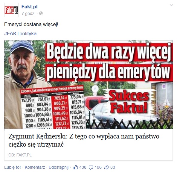 FAKT ogłosił sukces. Dzięki niemu emeryci dostaną... o 4 zł wyższe emerytury
