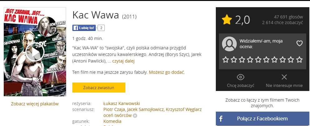 Czy PiS OSZALAŁ? Producent Kac Wawy właśnie dostał CHORĄ władzę