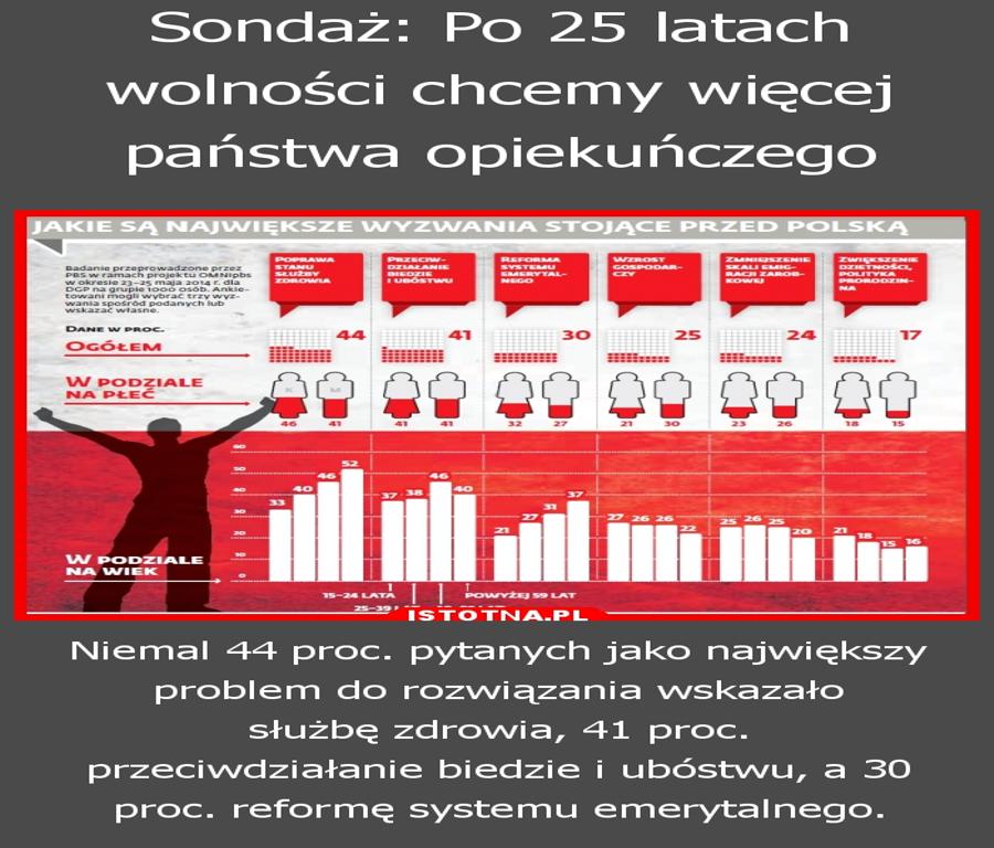 Kapitalizm nie jedno ma imię