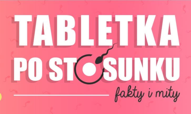 Tabletka Po Stosunku: fakty i mity (INFOGRAFIKA)