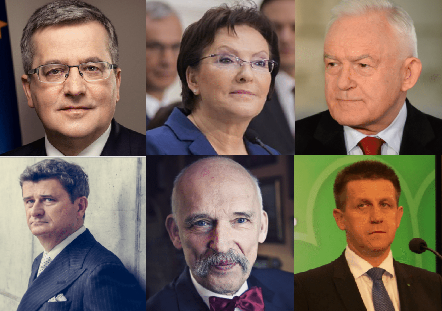Kto powinien zostać Przegranym Roku 2015? (sonda)