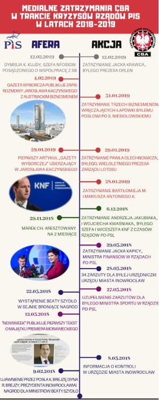 kaczyński pikio.pl